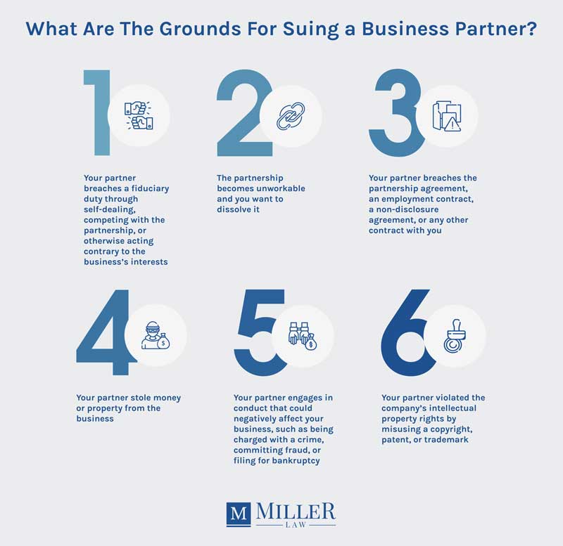 what are the grounds for suing your business partner - infographic