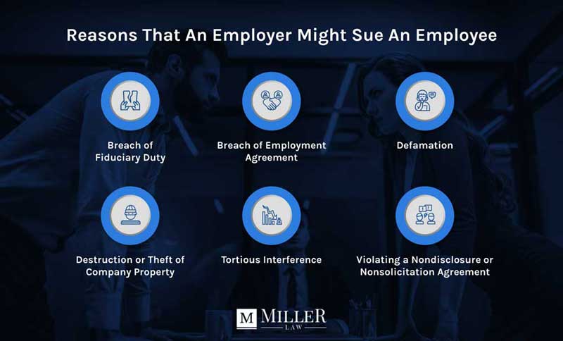 can an employer sue an employee